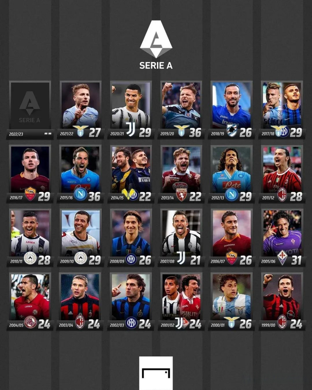 多特在回撤 多特在回撤